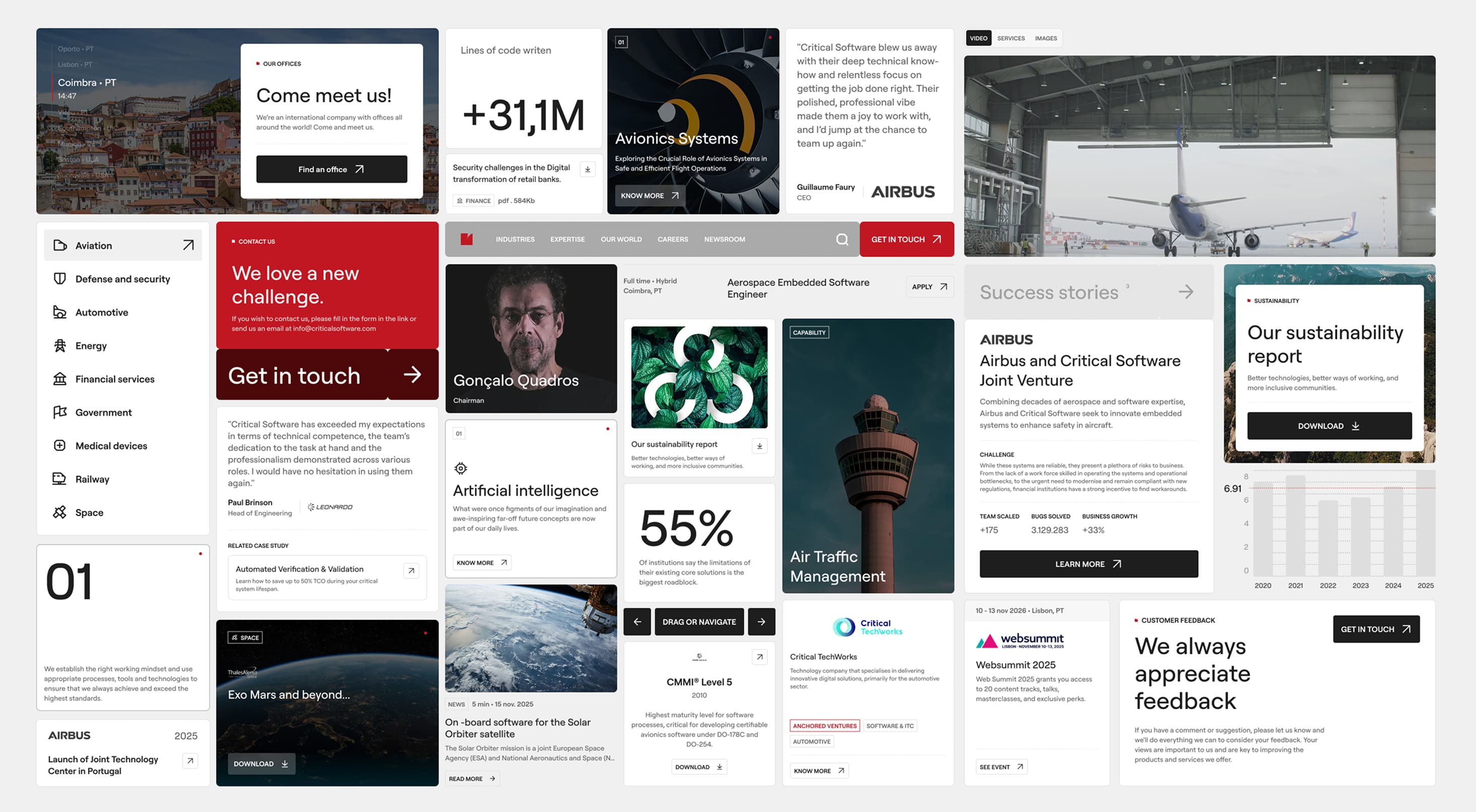 Components from the Critical Software design system: cards, menus, quotes, statistics and calls to action